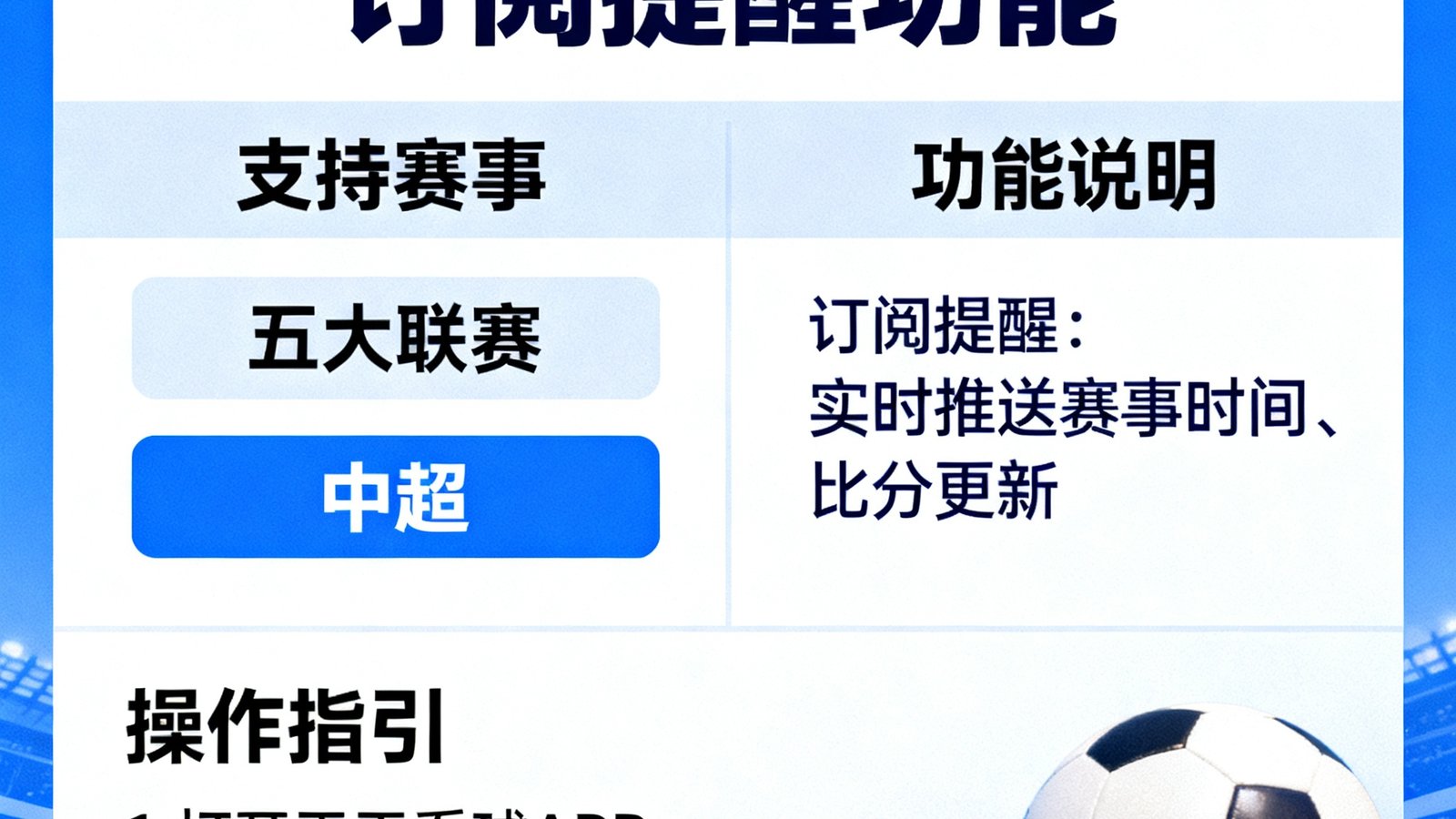 天天看球上线足球赛程订阅提醒功能,支持五大联赛和中超